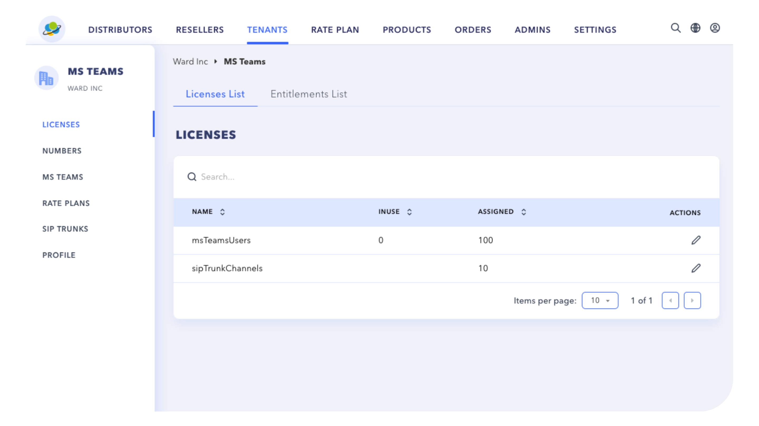 Netaxis Fusion Licenses