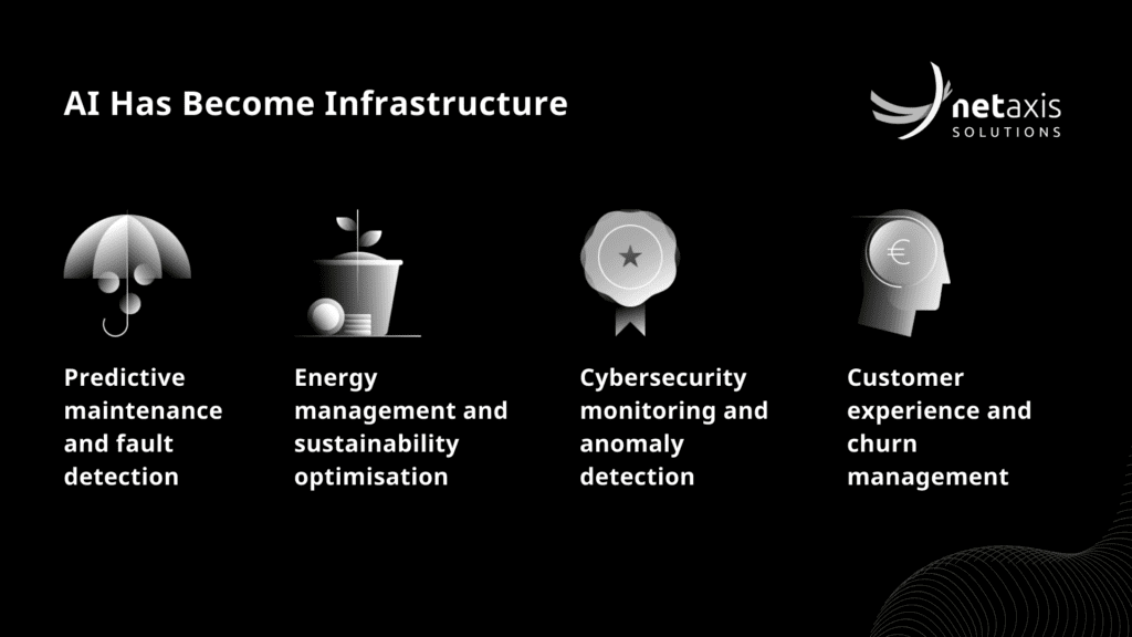 ai has become infrastructure